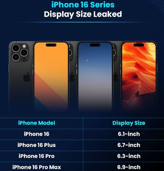 九江苹果16维修网点分享iPhone16系列提升明显吗